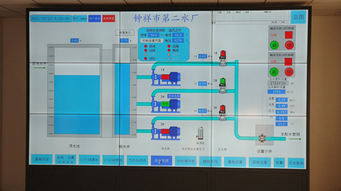 坤龍公司二水廠中控室智能控制系統_副本